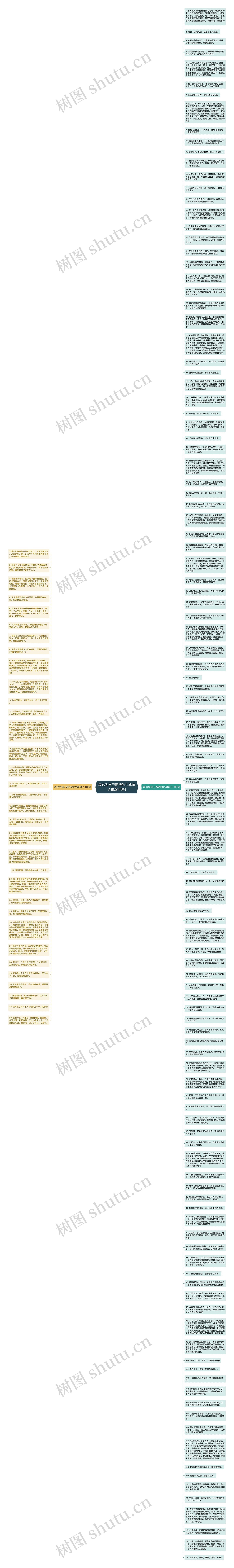 表达为自己而活的古典句子精选148句思维导图