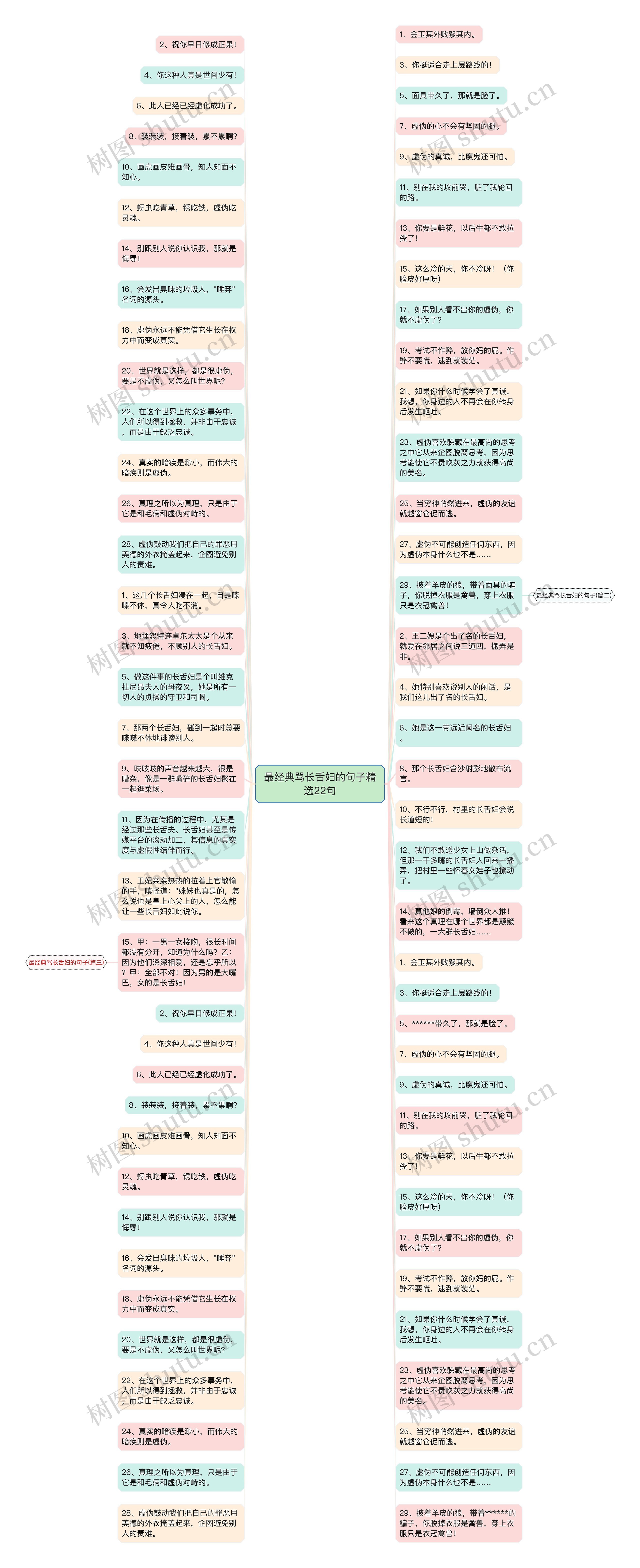 最经典骂长舌妇的句子精选22句