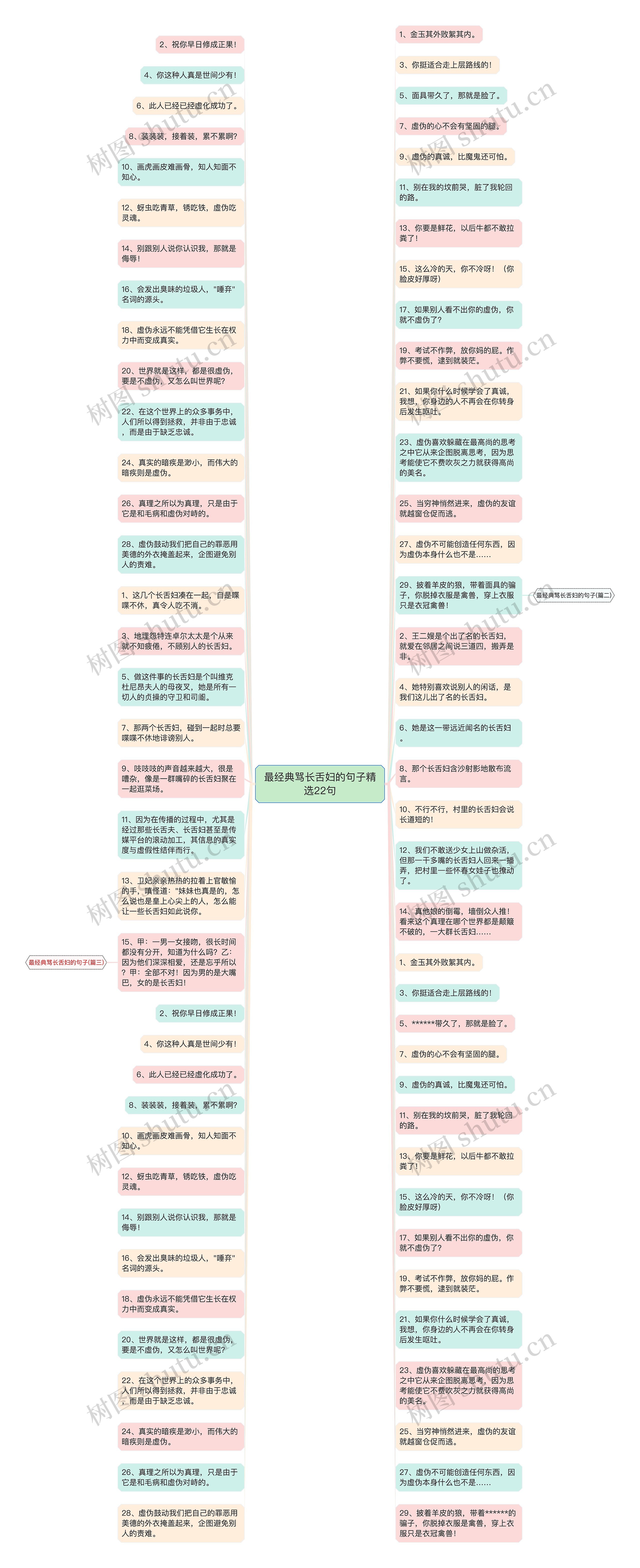 最经典骂长舌妇的句子精选22句