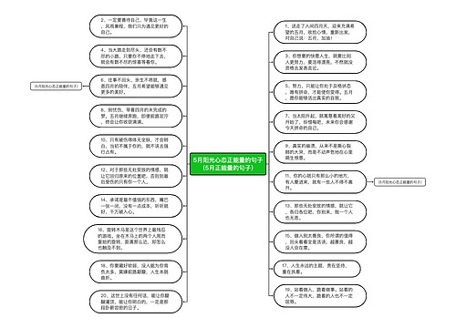 5月阳光心态正能量的句子（5月正能量的句子）