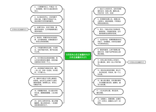 5月阳光心态正能量的句子（5月正能量的句子）