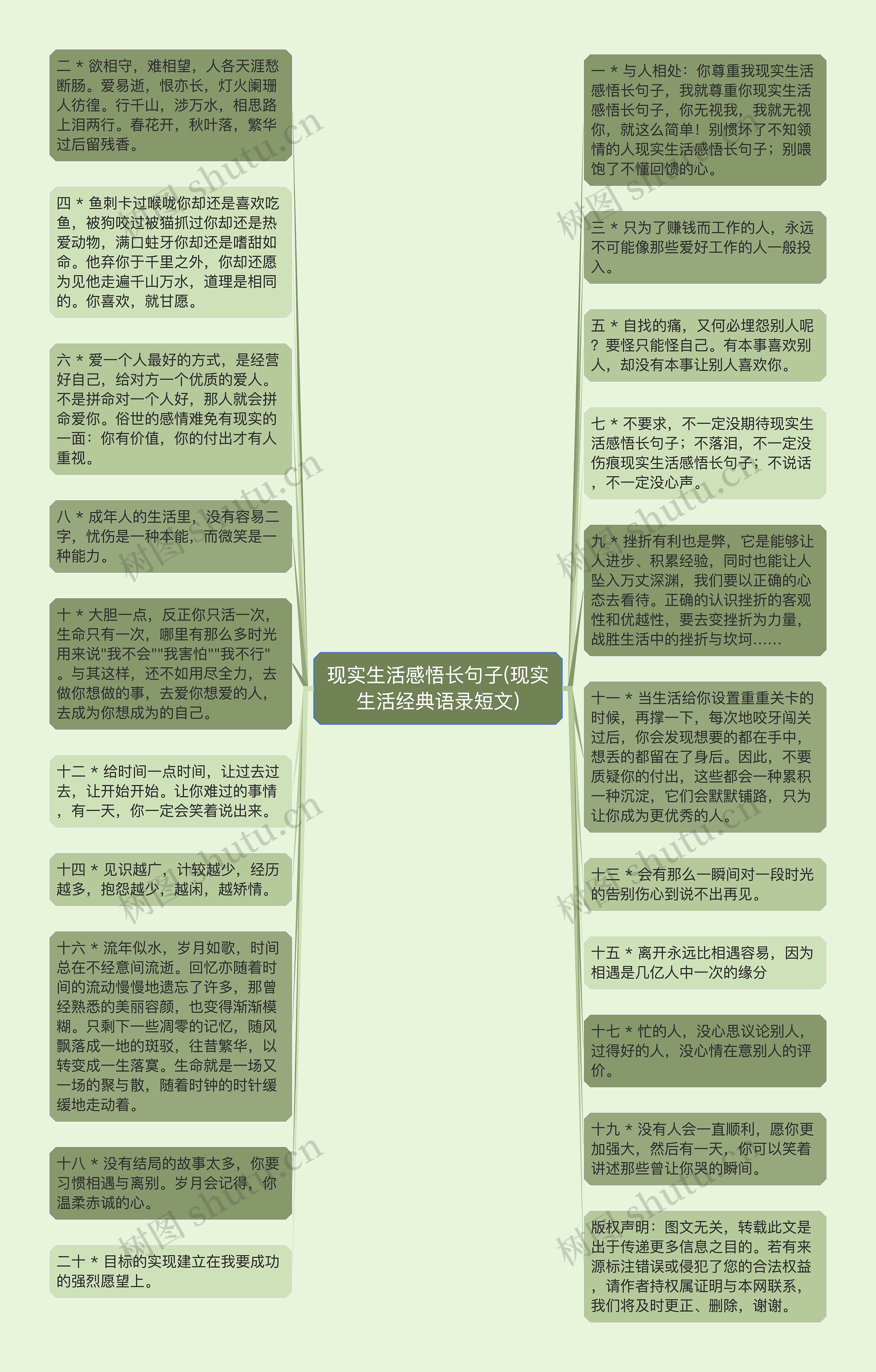 现实生活感悟长句子(现实生活经典语录短文)