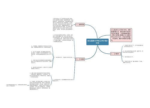 幼儿园家长学校工作计划2018