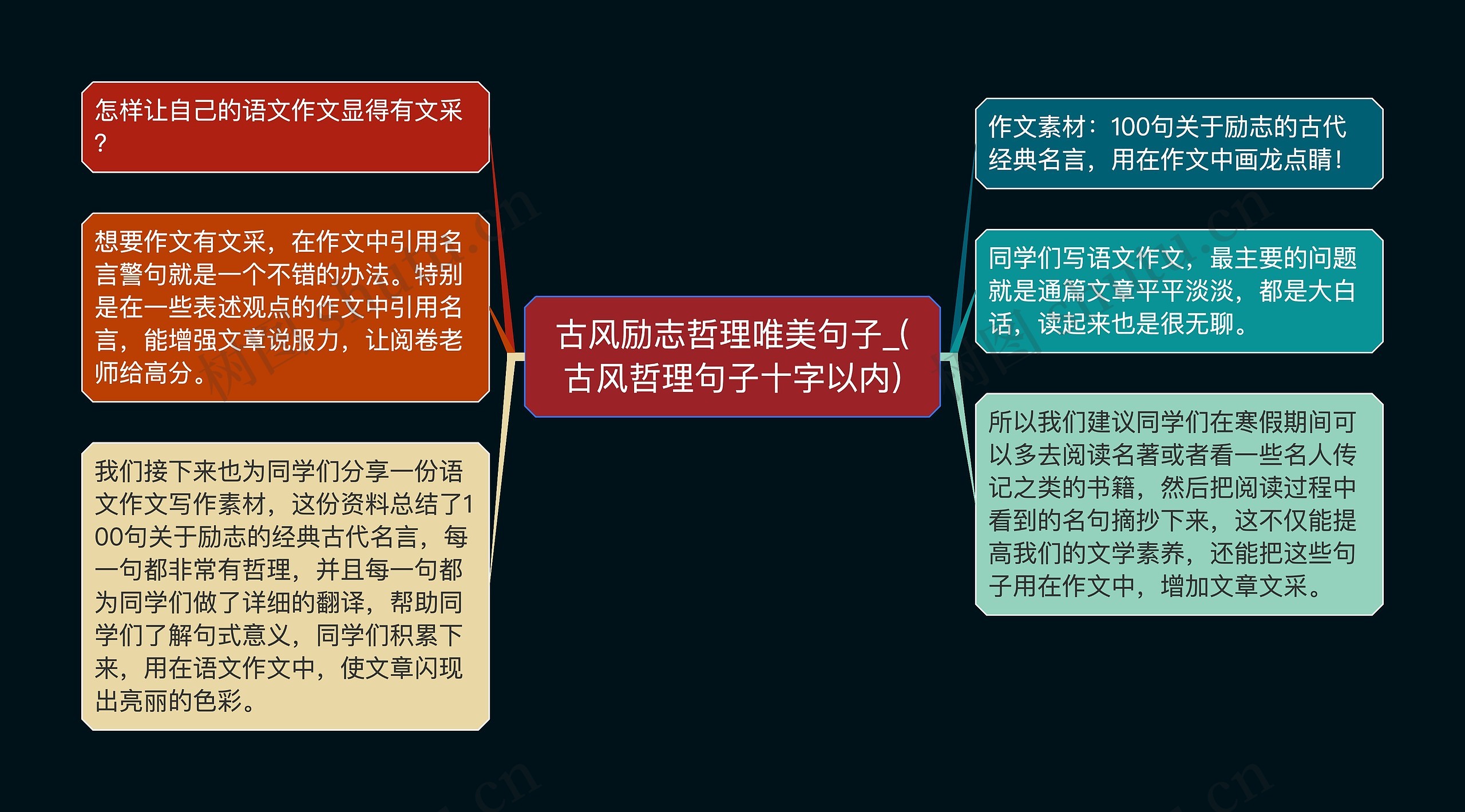 古风励志哲理唯美句子_(古风哲理句子十字以内)