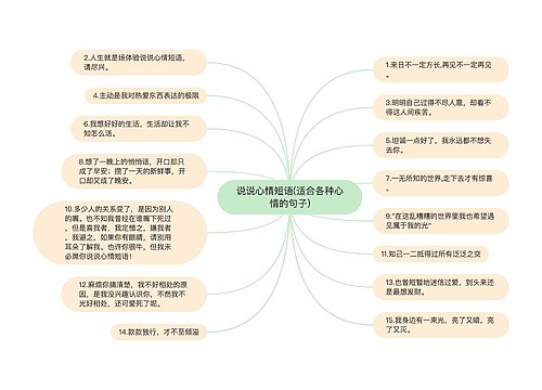 说说心情短语(适合各种心情的句子)