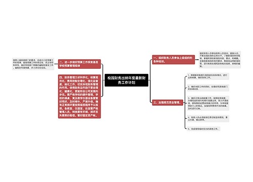 校园财务出纳年度最新财务工作计划