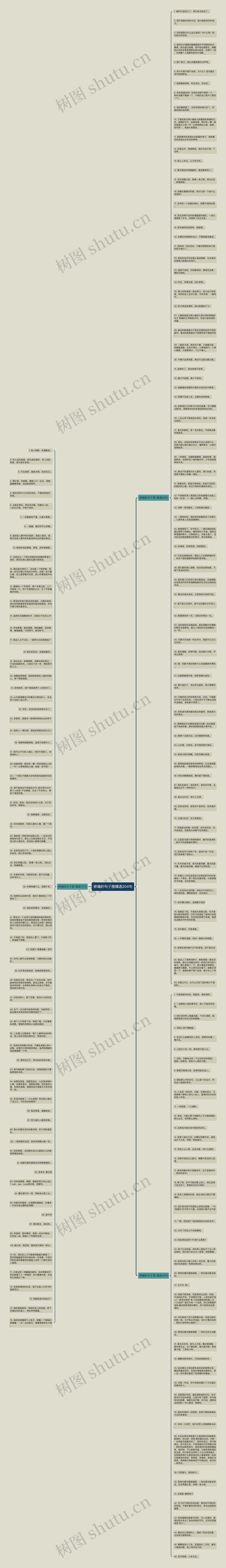 娇喘的句子图精选204句思维导图