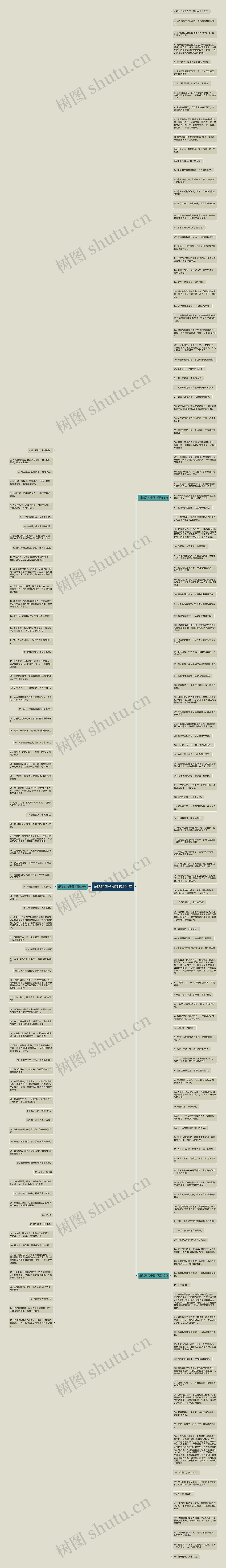 娇喘的句子图精选204句思维导图高清图 娇喘的句子图精选204句思维导图