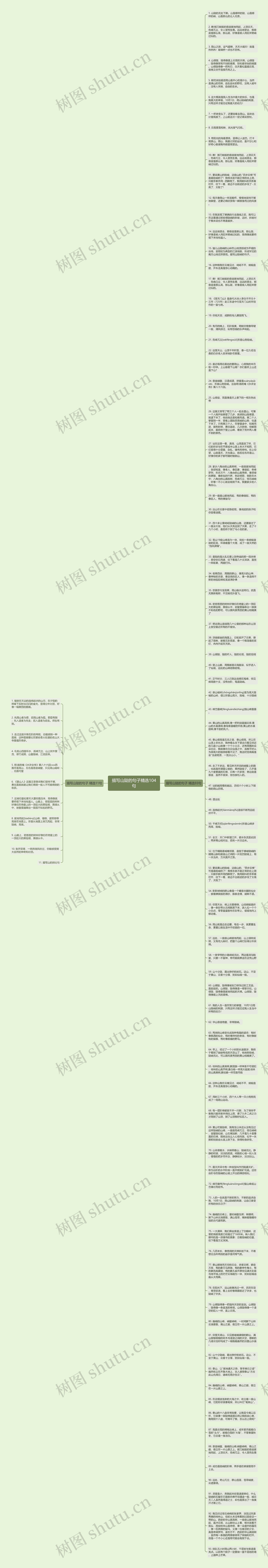 描写山陡的句子精选104句思维导图
