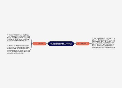 幼儿园接待家长工作计划