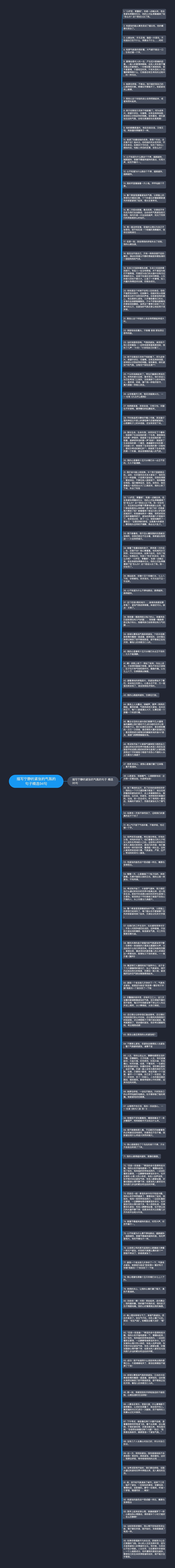 描写宁静的紧张的气氛的句子精选94句思维导图高清图 描写宁静的紧张的气氛的句子精选94句思维导图