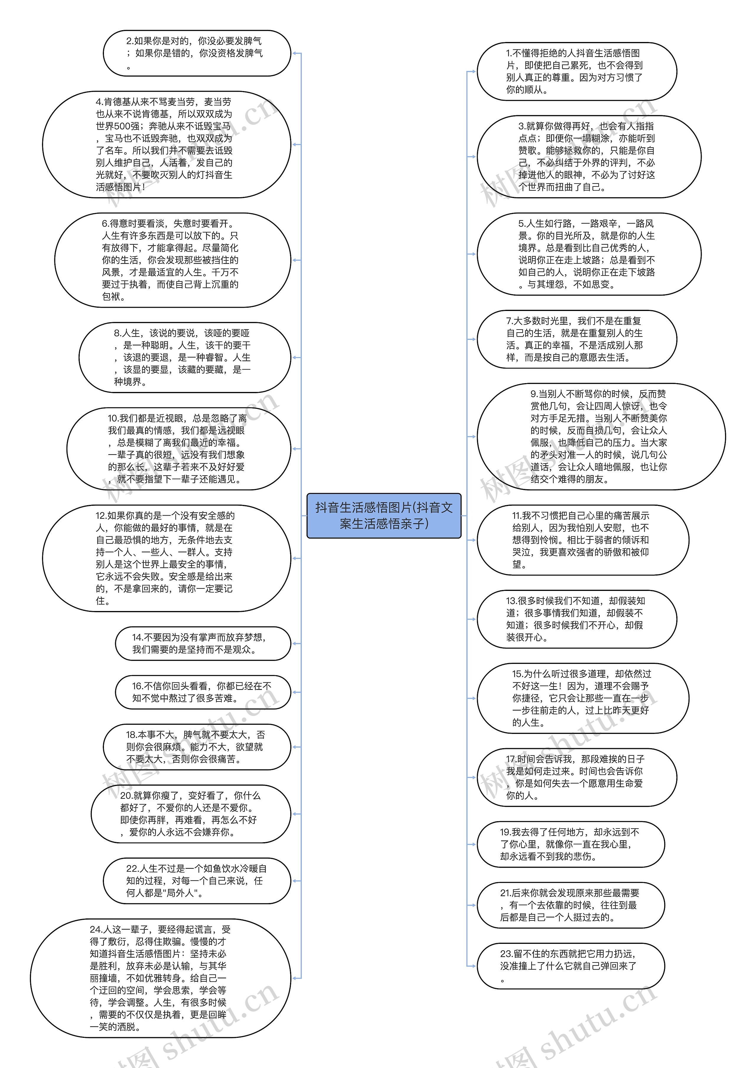 抖音生活感悟图片(抖音文案生活感悟亲子)