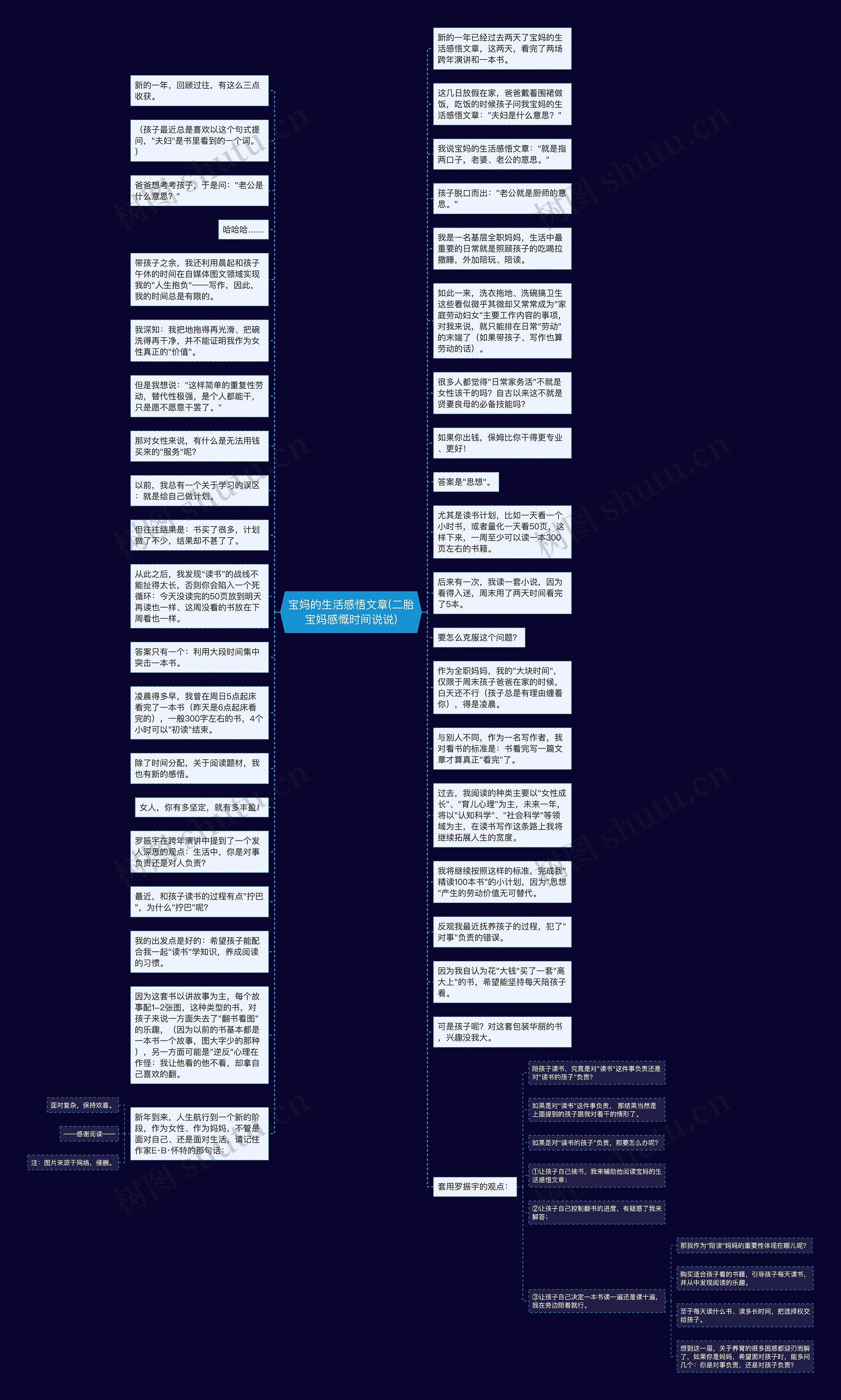 宝妈的生活感悟文章(二胎宝妈感慨时间说说)