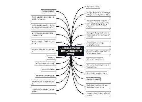 人生哲理的句子短语英文【悲伤人生哲理的句子短语感悟】