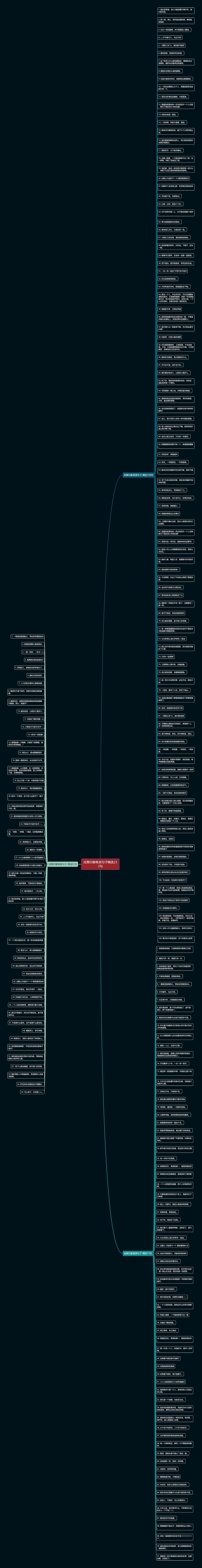 炫舞印象唯美句子精选232句思维导图