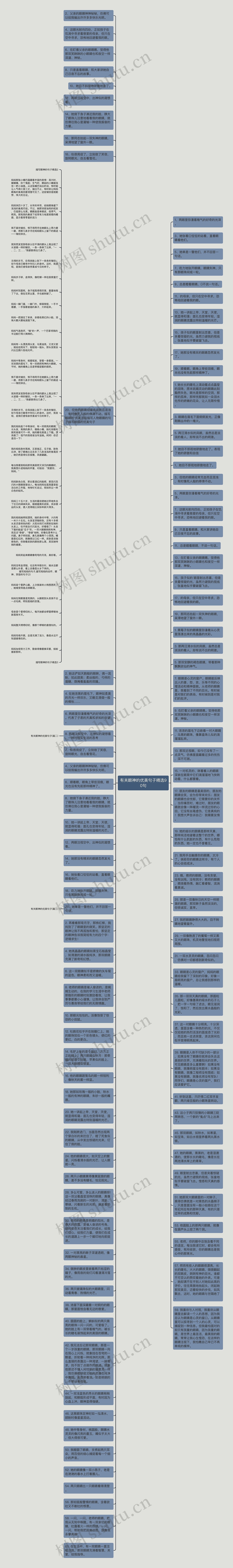 有关眼神的优美句子精选90句思维导图