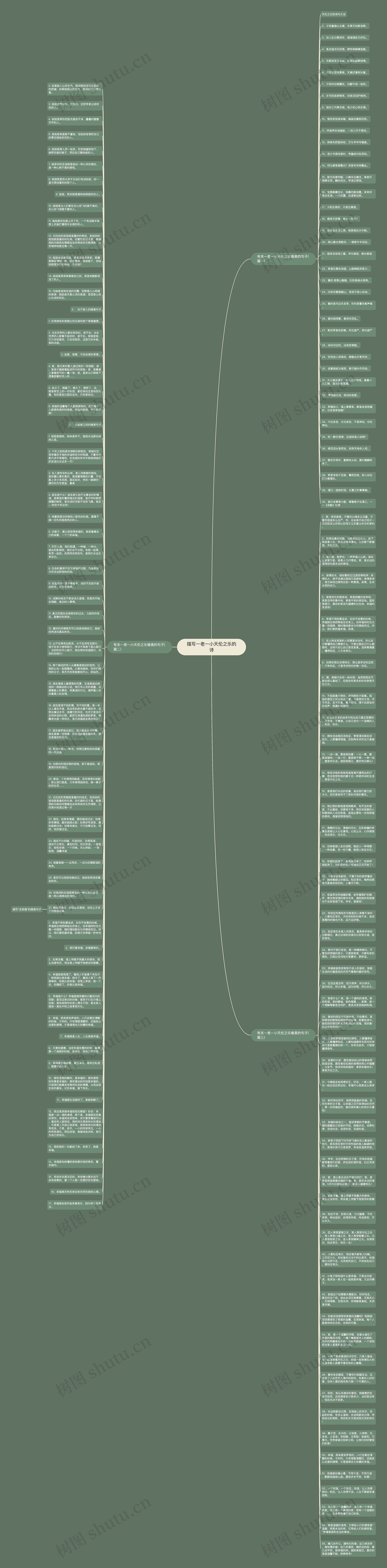 描写一老一小天伦之乐的诗思维导图