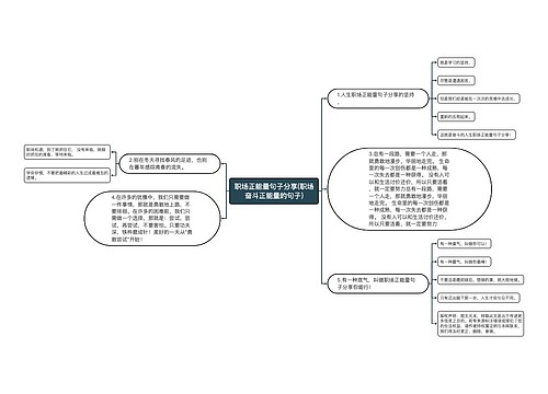 职场正能量句子分享(职场奋斗正能量的句子)