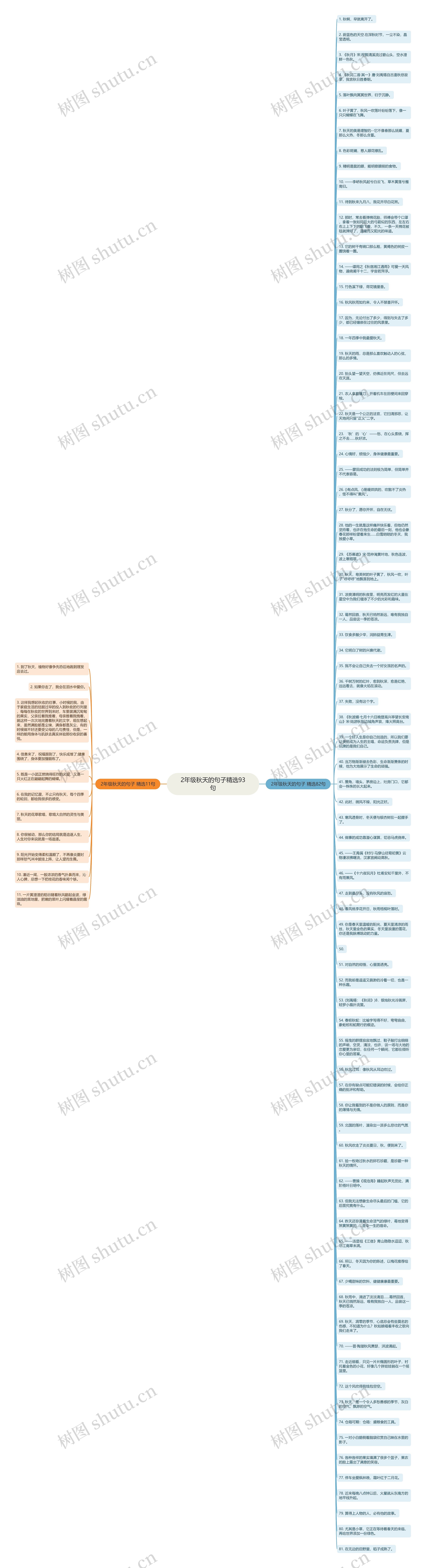 2年级秋天的句子精选93句
