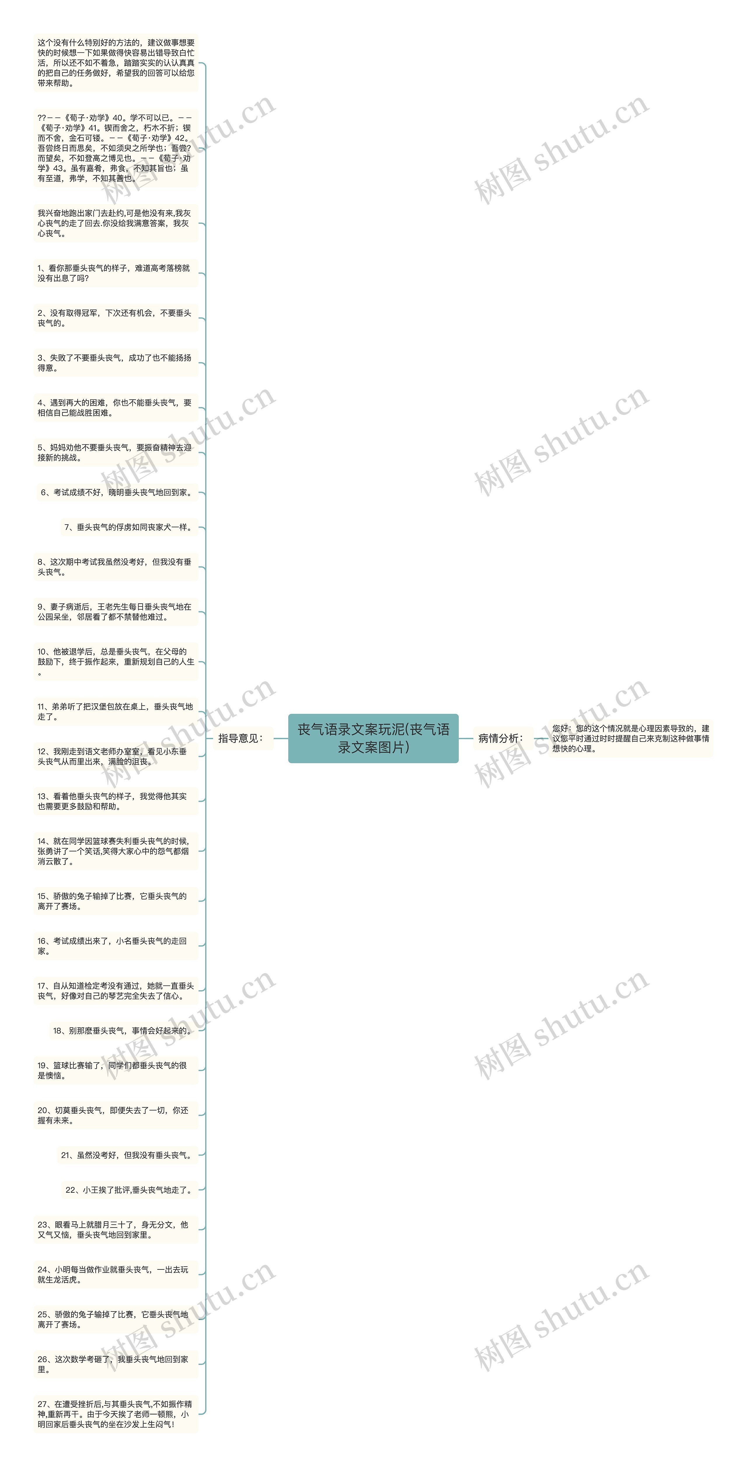 丧气语录文案玩泥(丧气语录文案图片)