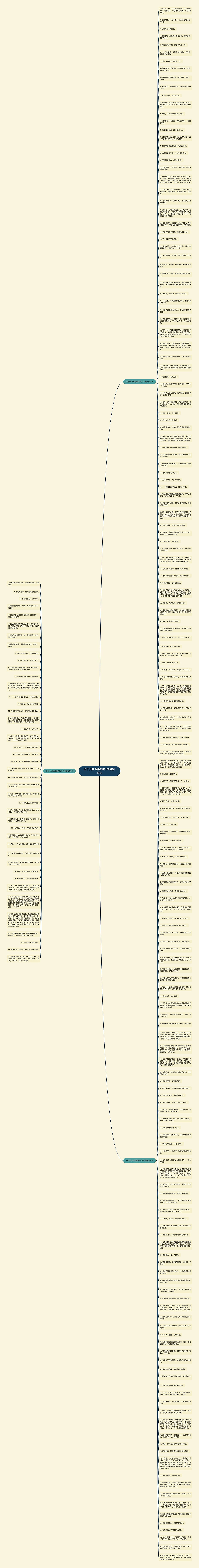 关于兄弟闹翻的句子精选216句思维导图