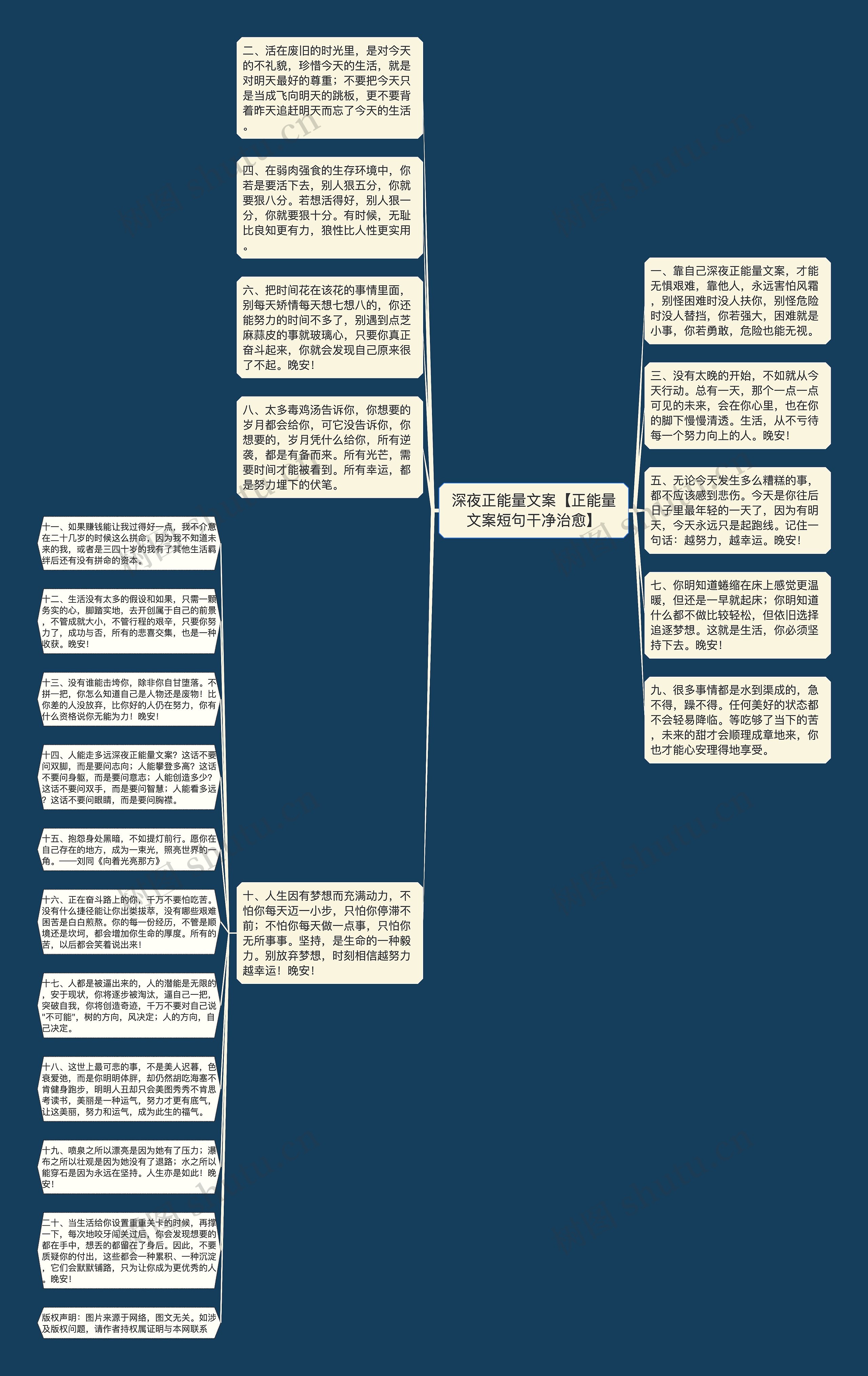 深夜正能量文案【正能量文案短句干净治愈】