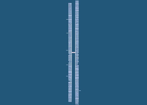 一些成熟的句子说说精选90句