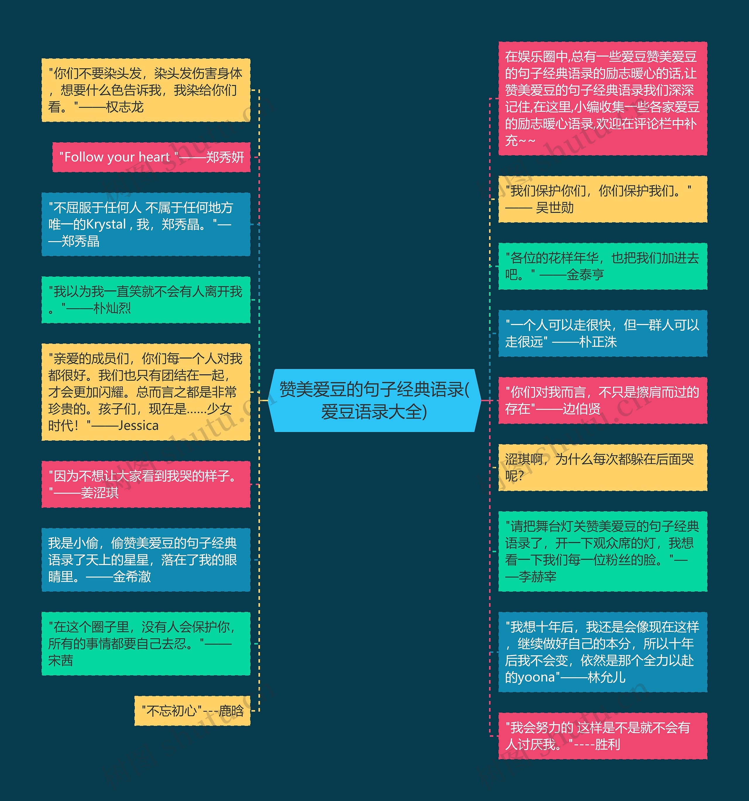 赞美爱豆的句子经典语录(爱豆语录大全) 赞美爱豆的句子经典语录(爱豆语录大全)