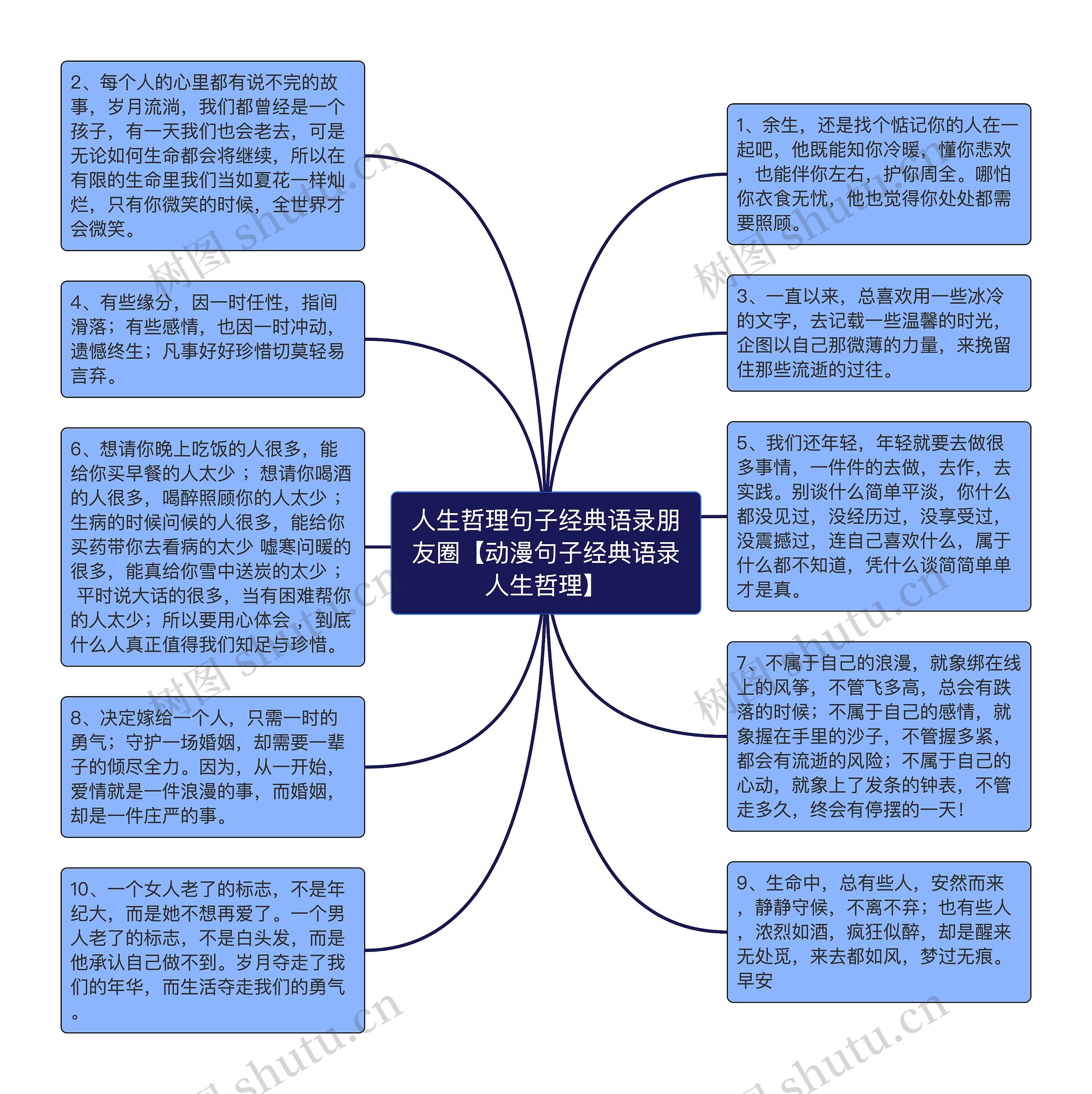 人生哲理句子经典语录朋友圈【动漫句子经典语录人生哲理】