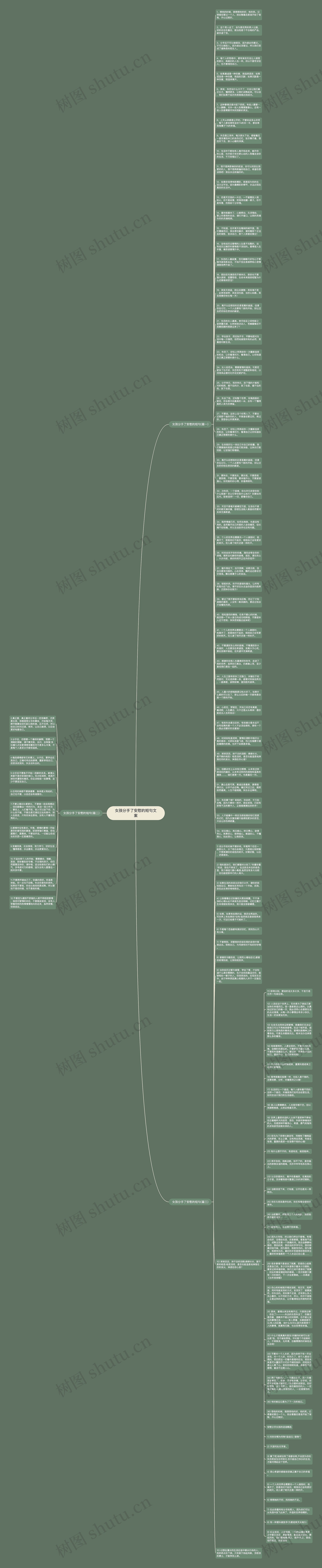 女孩分手了安慰的短句文案思维导图