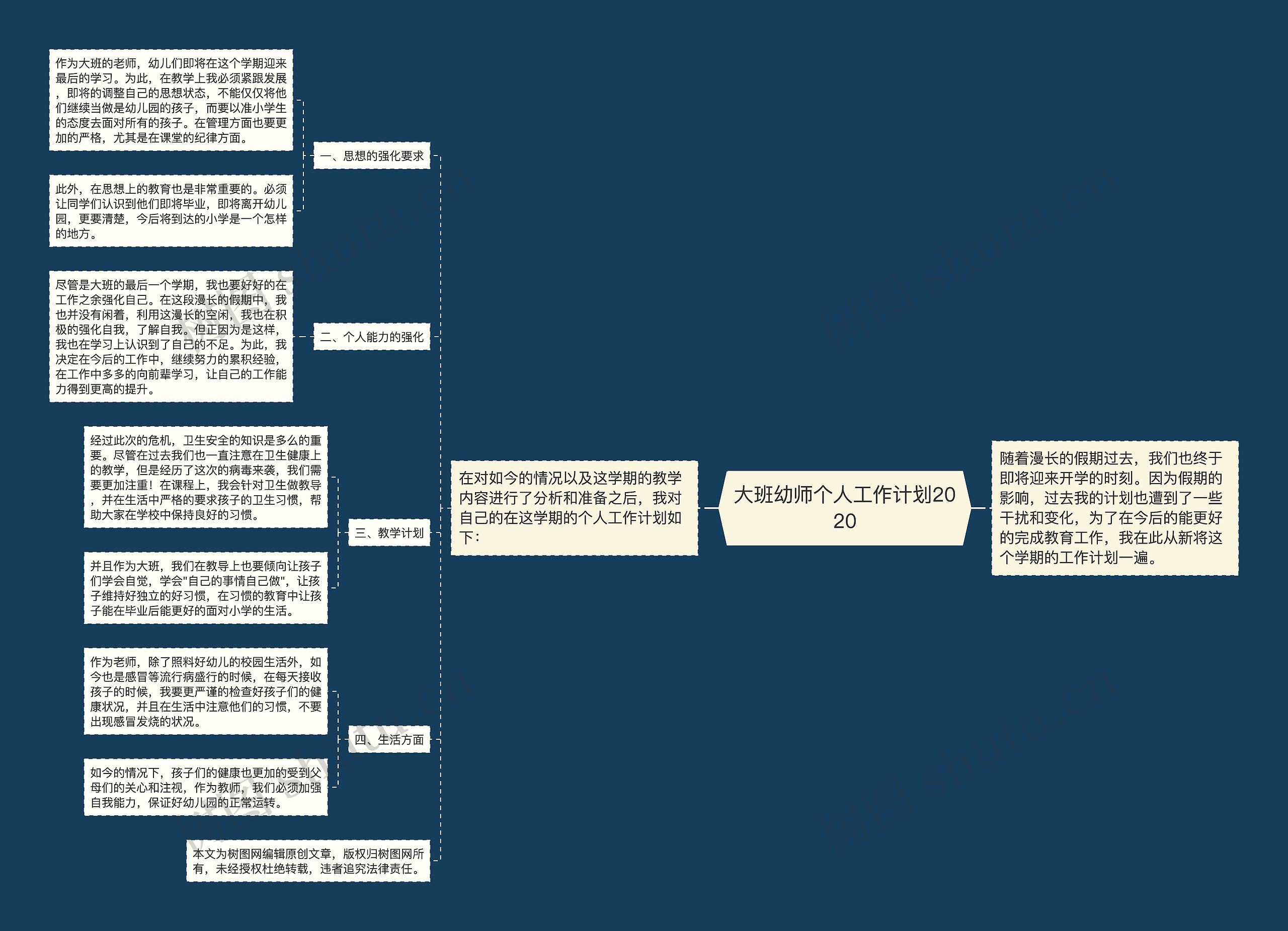 大班幼师个人工作计划2020