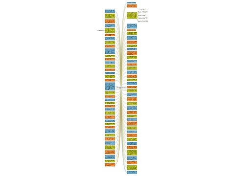 关于乡村振兴的名言名句精选12句