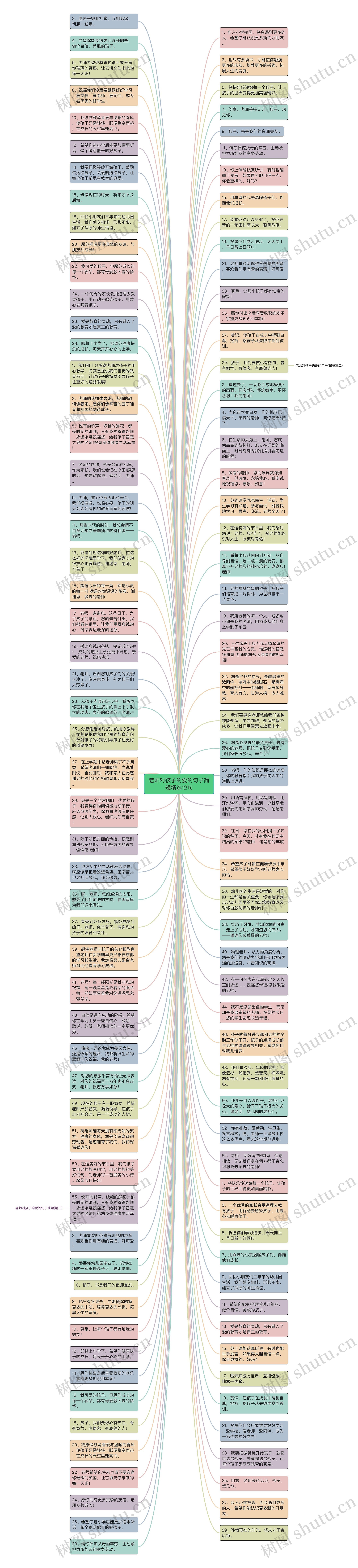 老师对孩子的爱的句子简短精选12句