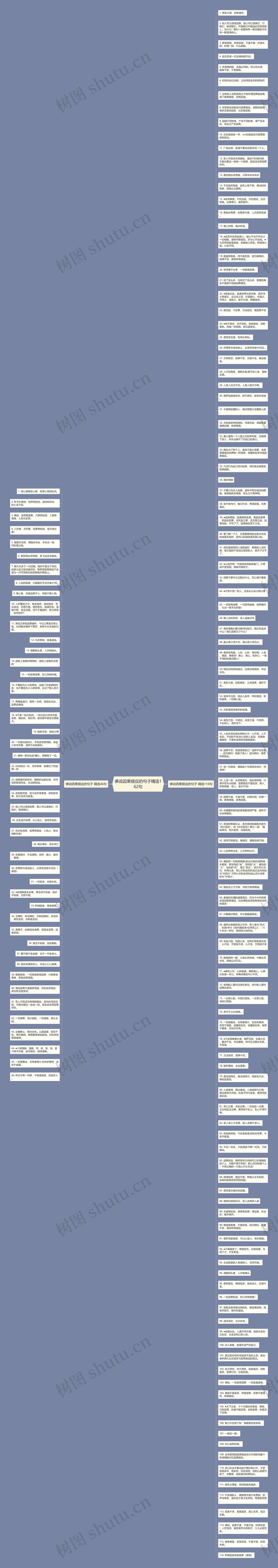 佛说因果报应的句子精选162句思维导图