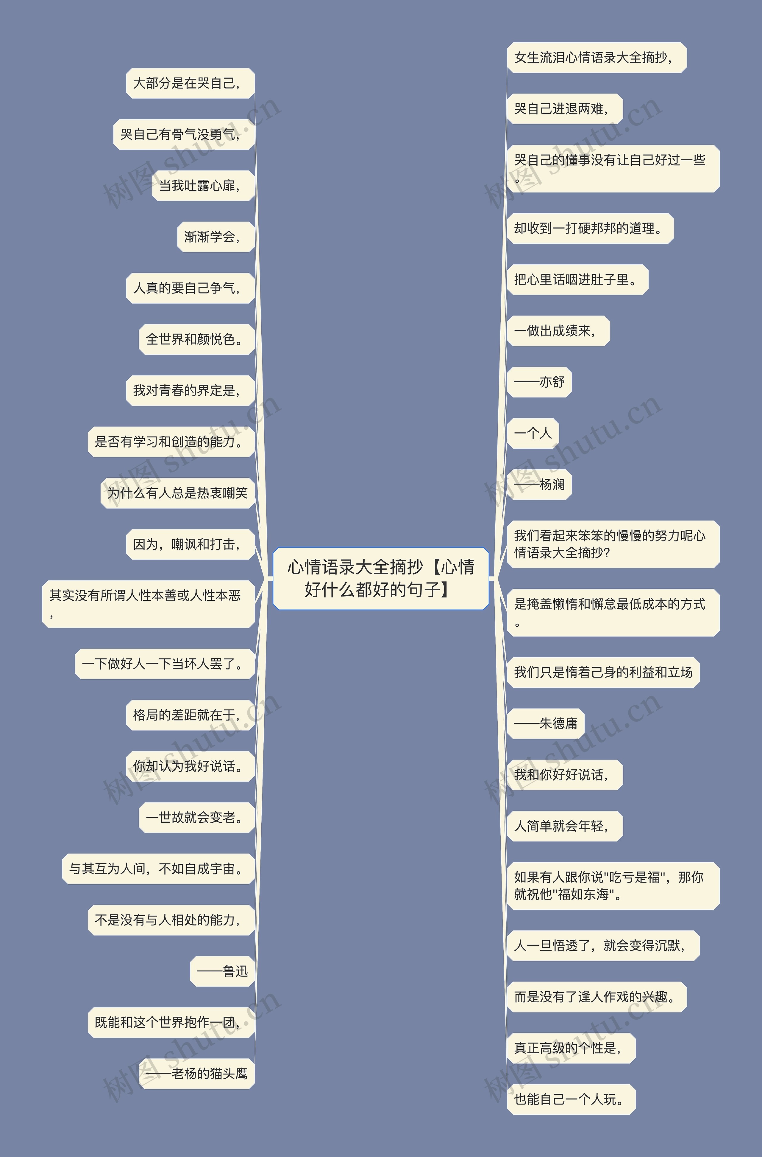 心情语录大全摘抄【心情好什么都好的句子】 心情语录大全摘抄【心情好什么都好的句子】