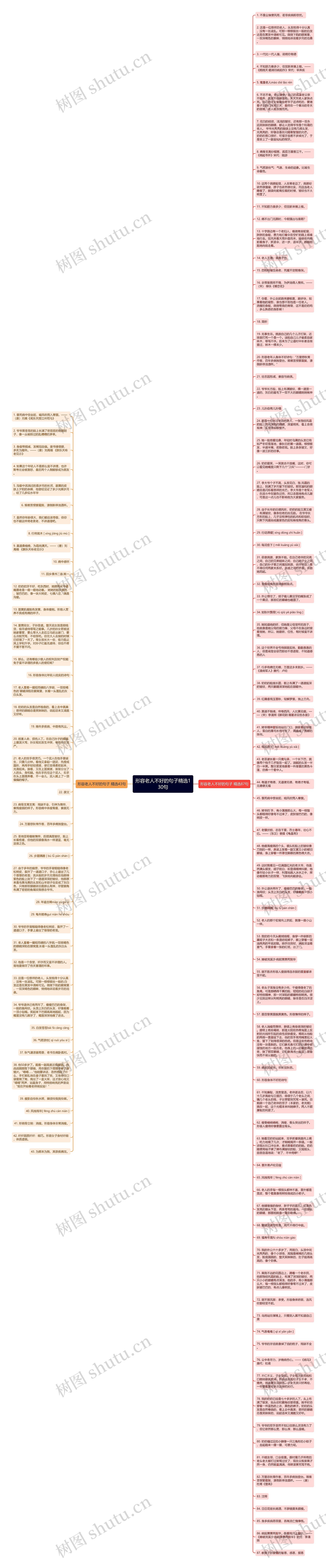 形容老人不好的句子精选130句思维导图