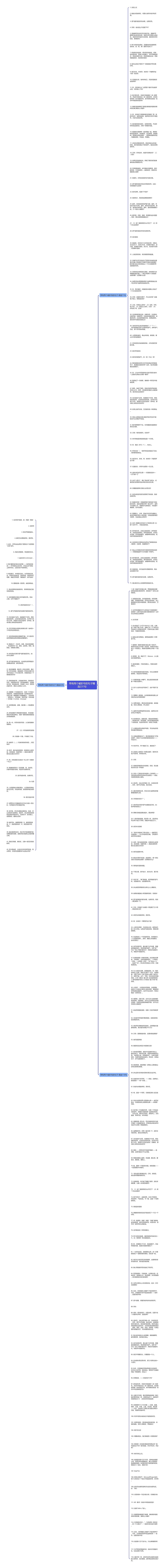 带有两个破折号的句子精选231句思维导图