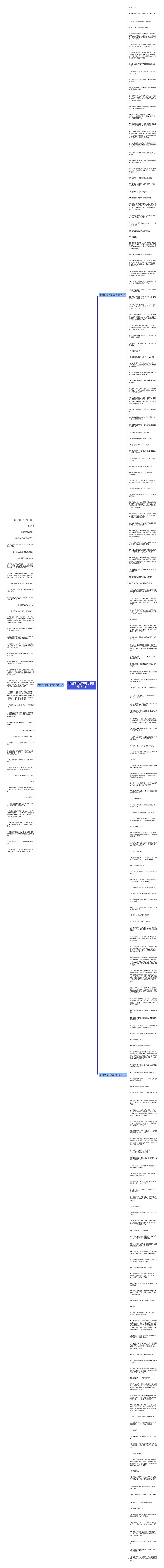 带有两个破折号的句子精选231句思维导图高清图 带有两个破折号的句子精选231句思维导图