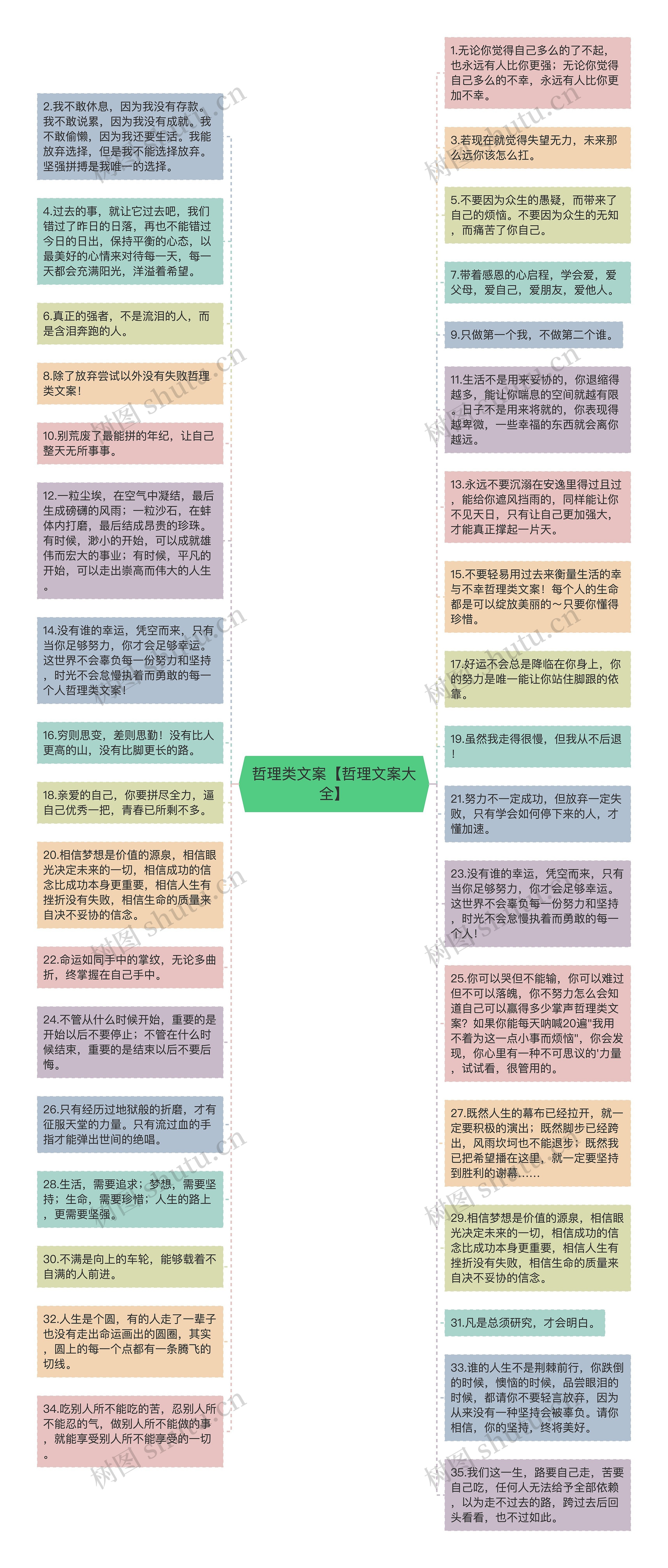 哲理类文案【哲理文案大全】