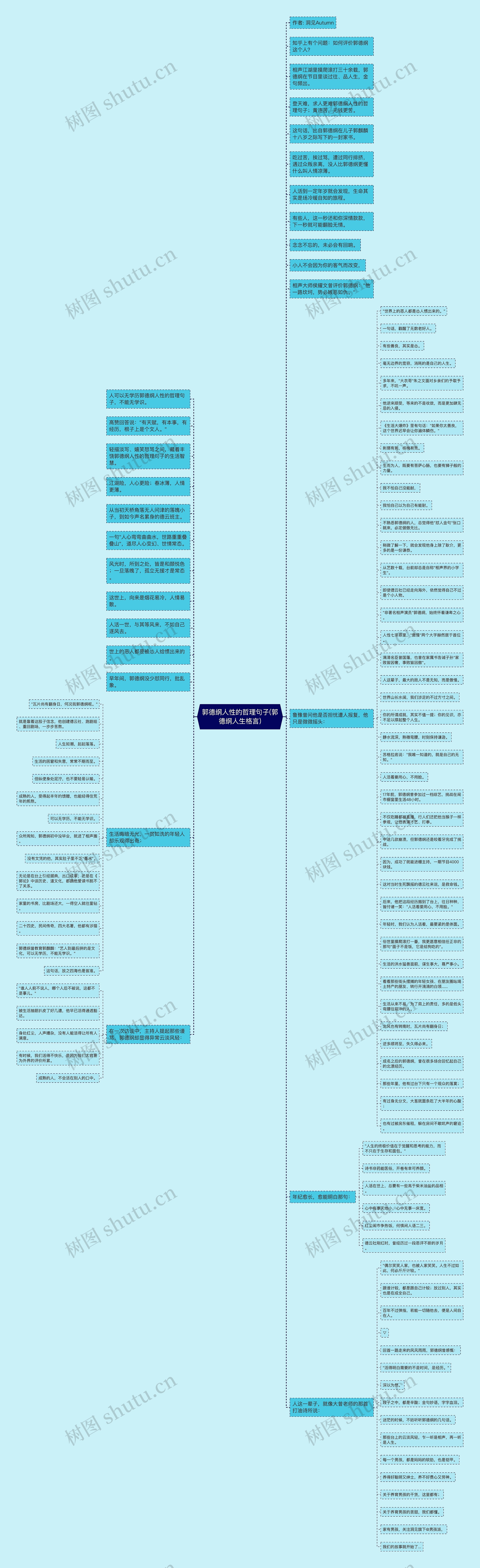 郭德纲人性的哲理句子(郭德纲人生格言) 郭德纲人性的哲理句子(郭德纲人生格言)