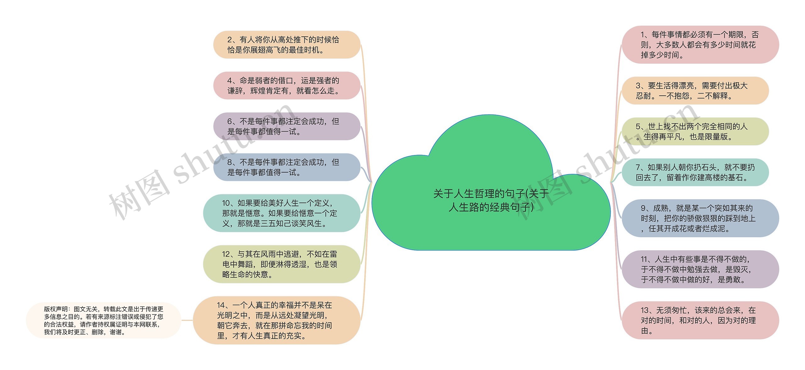 关于人生哲理的句子(关于人生路的经典句子)