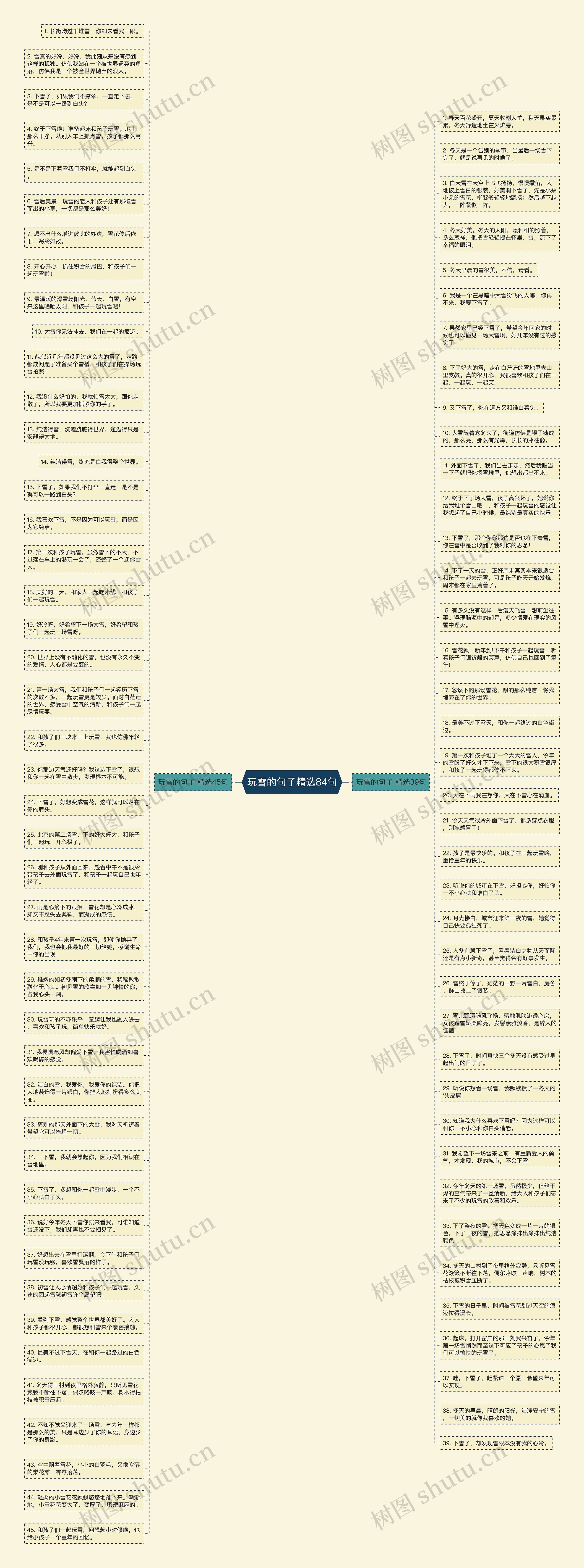 玩雪的句子精选84句思维导图