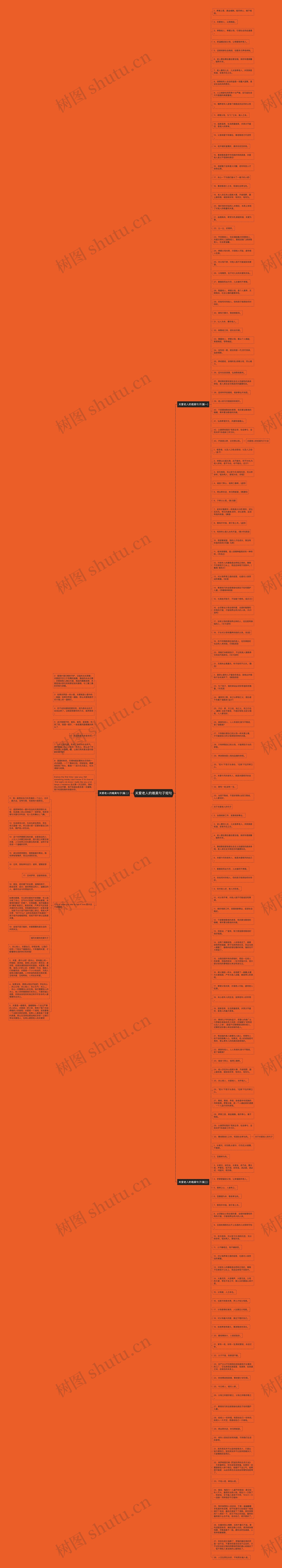 关爱老人的唯美句子短句思维导图