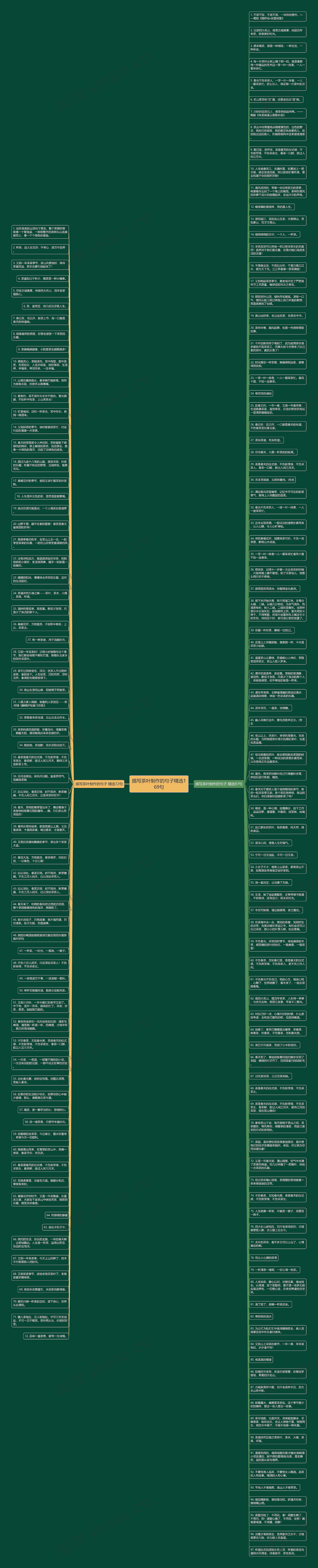 描写茶叶制作的句子精选169句