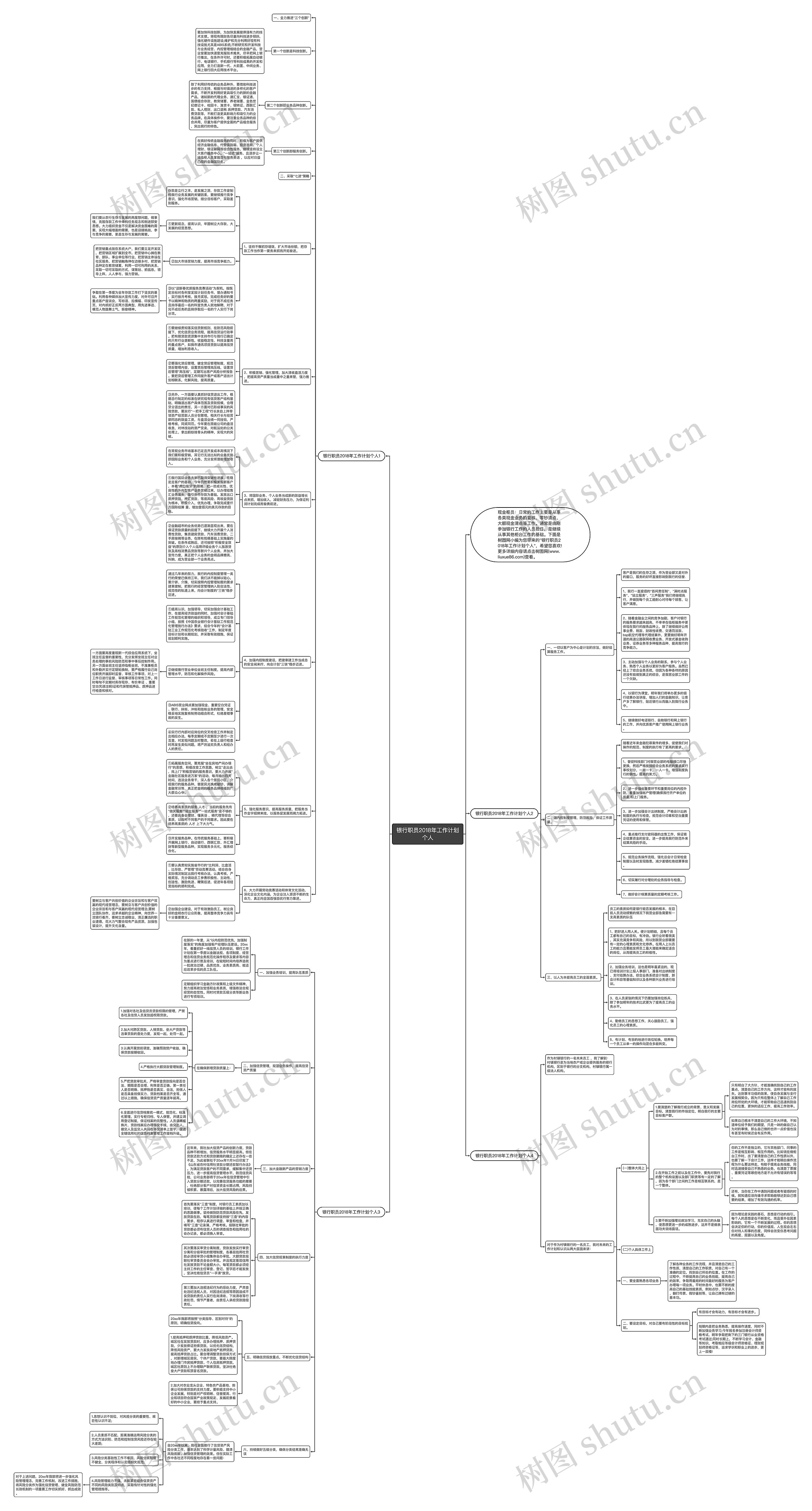 银行职员2018年工作计划个人