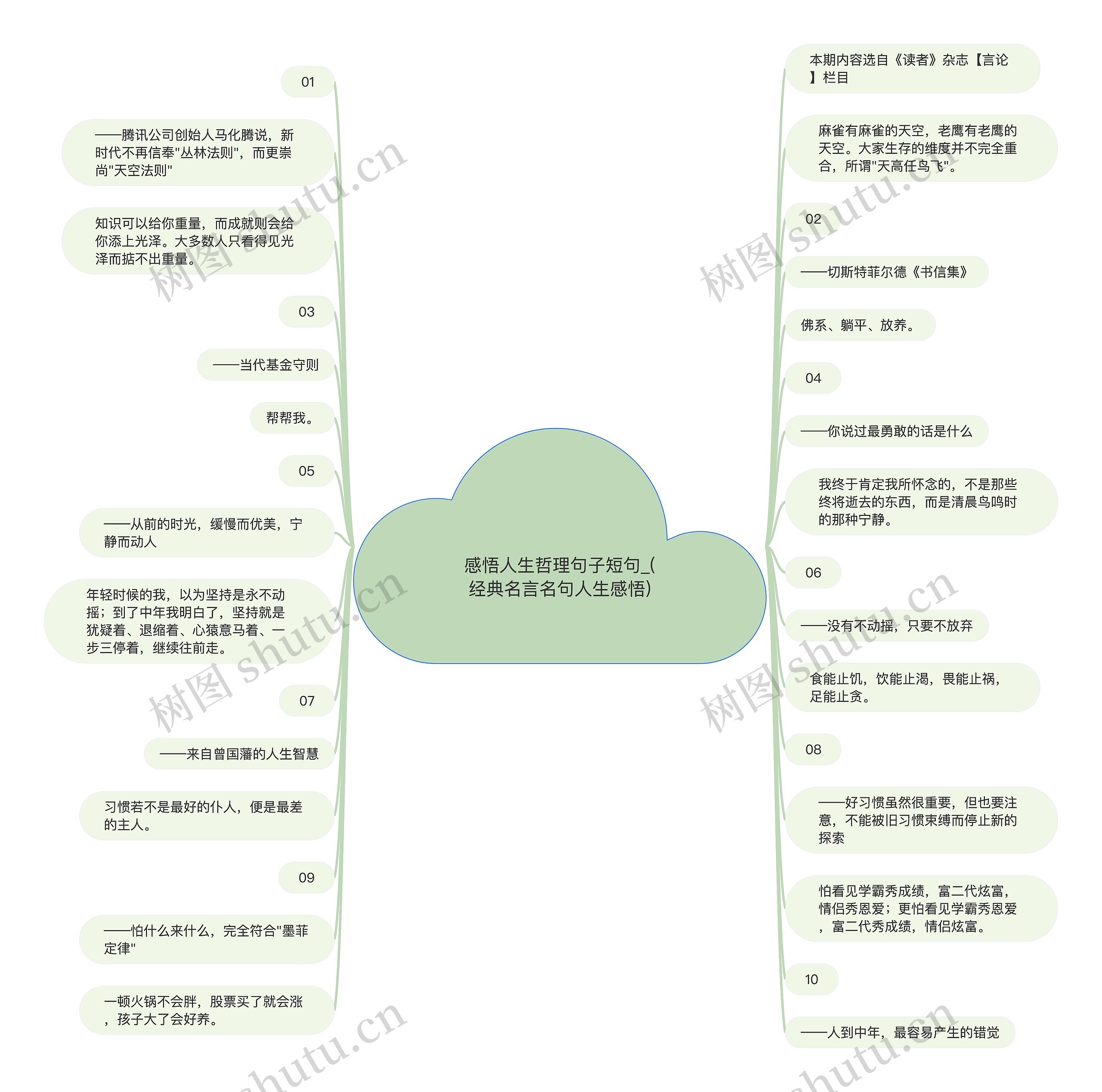 感悟人生哲理句子短句_(经典名言名句人生感悟)