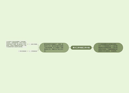 审计工作年度工作计划