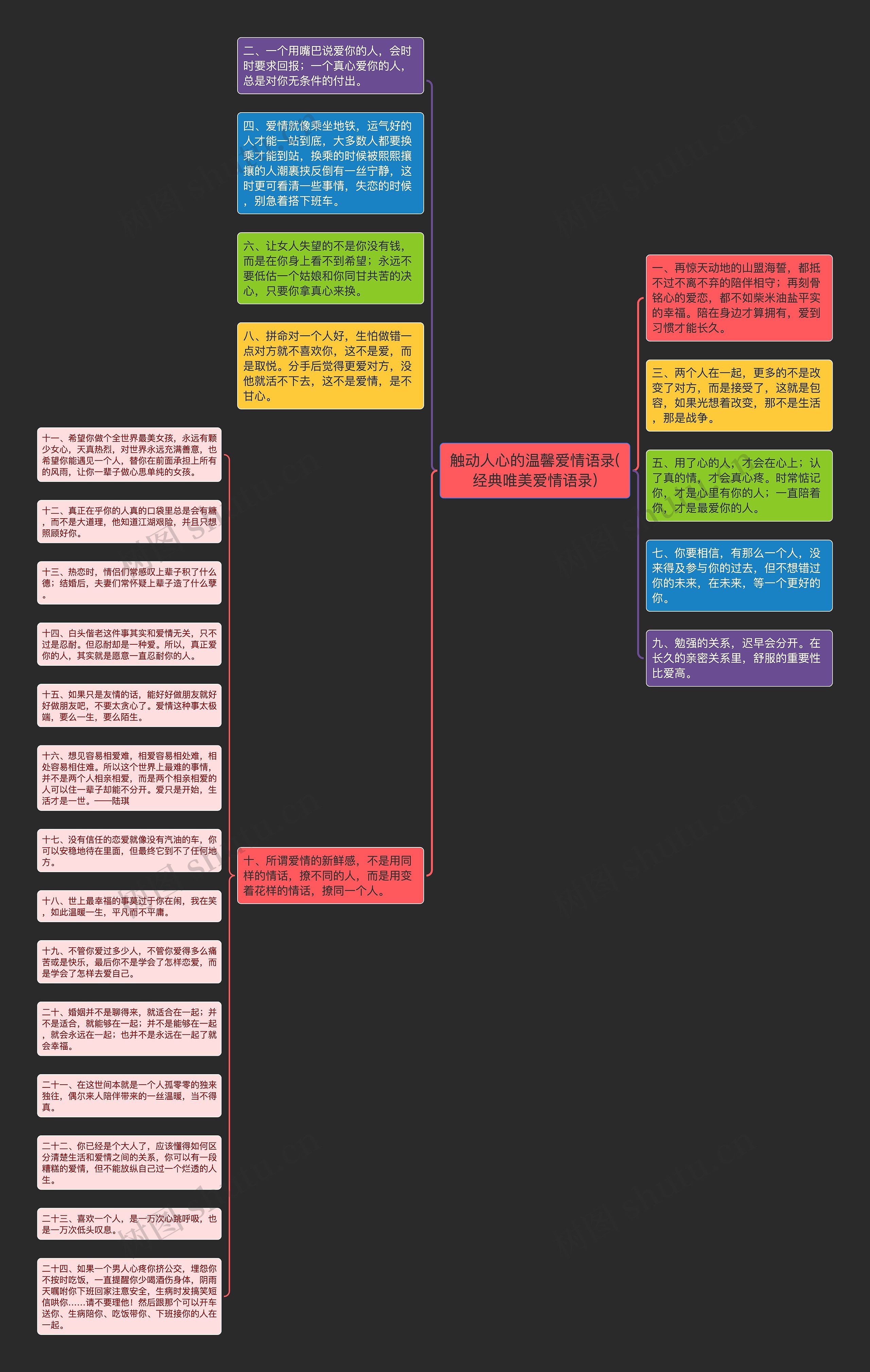 触动人心的温馨爱情语录(经典唯美爱情语录)