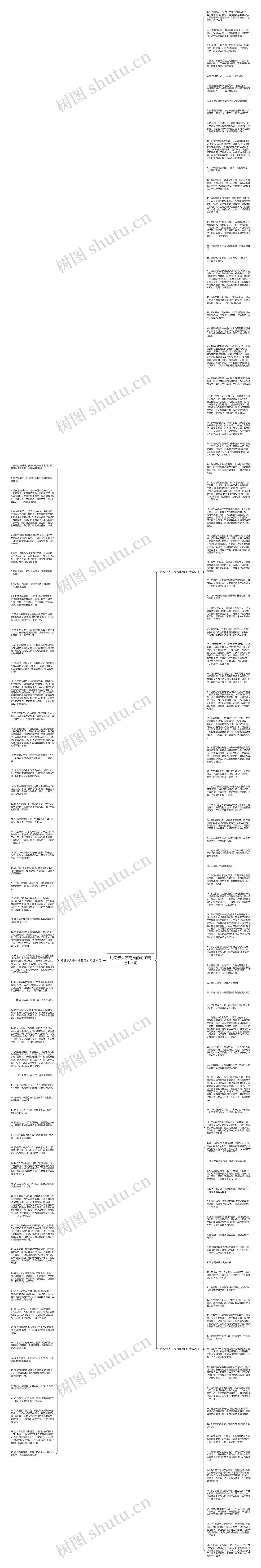劝说亲人不离婚的句子精选144句思维导图