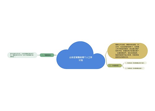 山东区销售经理个人工作计划